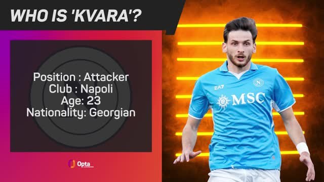 Opta Profile - Khvicha Kvaratskhelia