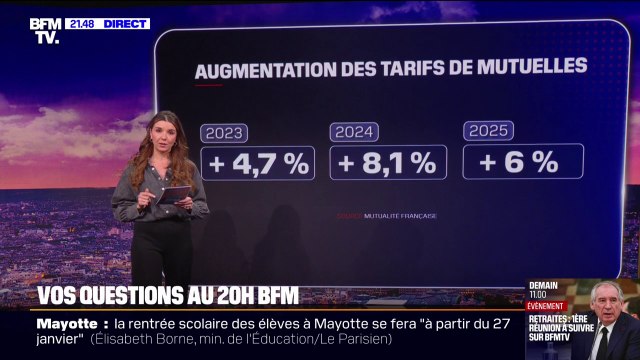 Qu'est-ce qui justifie vraiment l'augmentation du prix des mutuelles? Vos questions au 20 heures de BFMTV