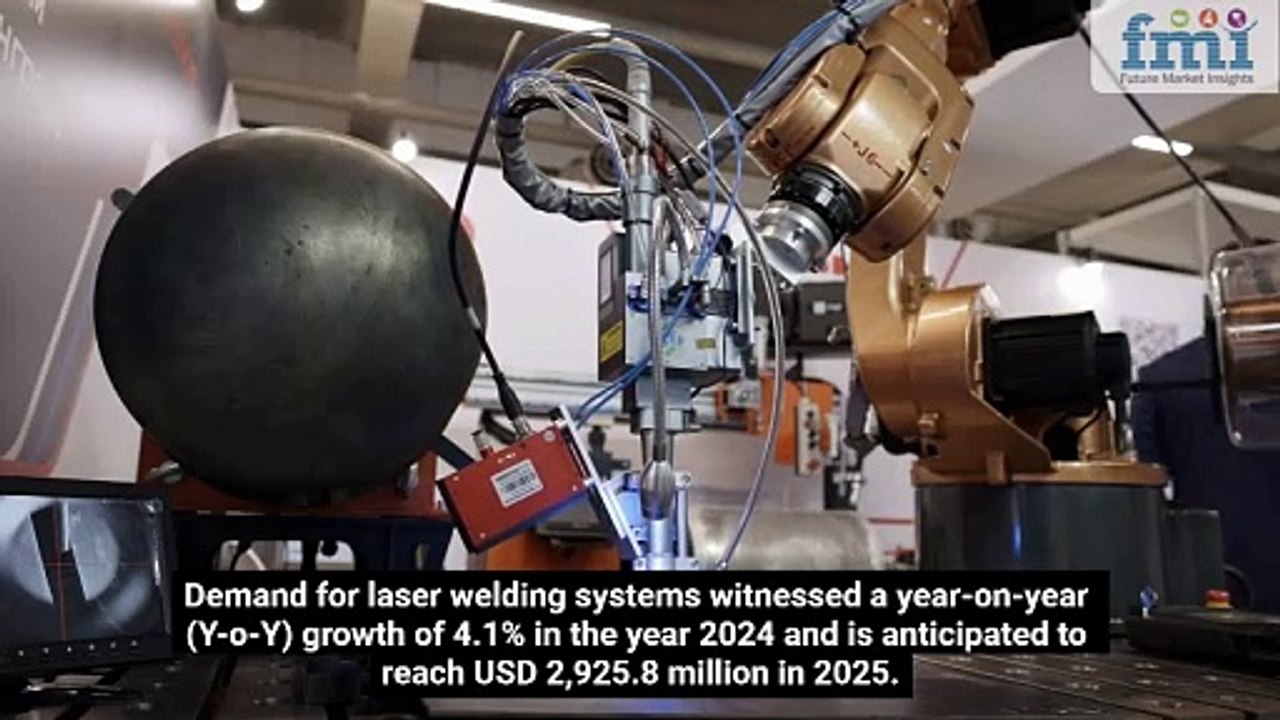 Laser Welding Market Outlook (2025 to 2035)