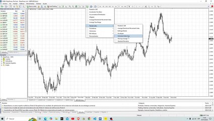 ¿Como usar el SAR Parabólico? - Cálculo y Señales de Trading