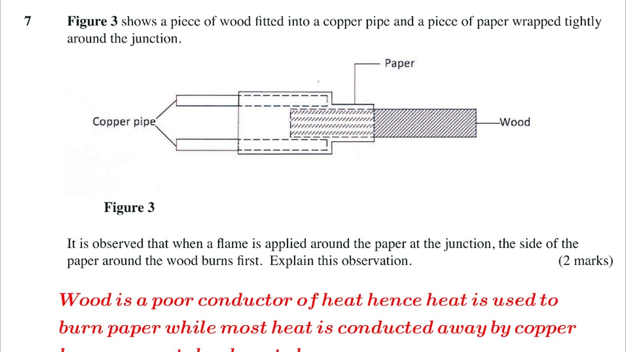 Physics revision #KCSE 2013 questions and answers #Important questions #marking scheme