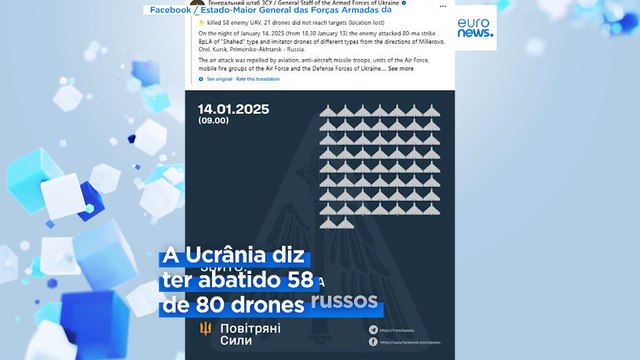 Drones russos matam duas pessoas e ferem 19 na Ucrânia, incluindo crianças