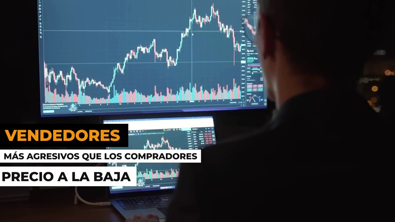El Secreto Para Saber Hacia Dónde Irá Un Trade