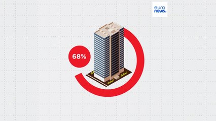 Ищете работу в сфере информационных технологий? Эти страны ЕC нуждаются в новых сотрудниках