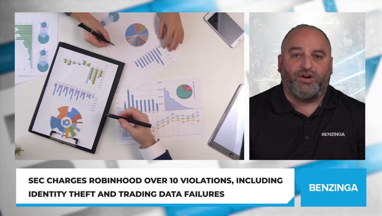 SEC Charges Robinhood Over 10 Violations, Including Identity Theft And Trading Data Failures