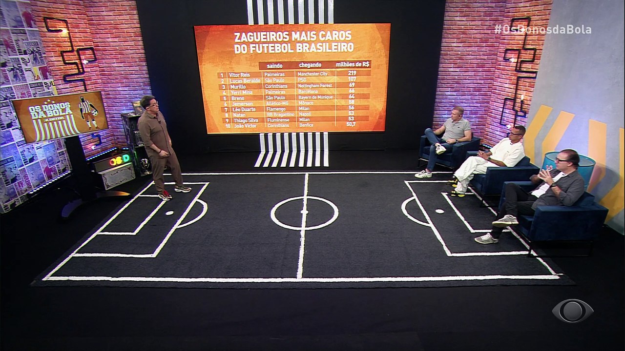 Com Vitor Reis no topo, confira lista dos zagueiros mais caros do futebol brasileiro