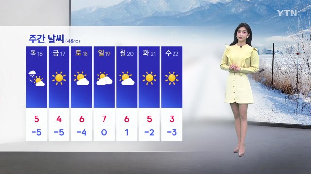 [날씨] 다시 추워져, 중북부 '한파특보'...호남·제주 가끔 눈비, 빙판 유의 / YTN