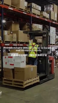 Solutions for various industrial IOT applications