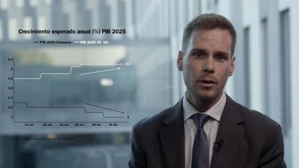 ¿Dónde invertir en enero? Consejos clave de Banco Sabadell 💼