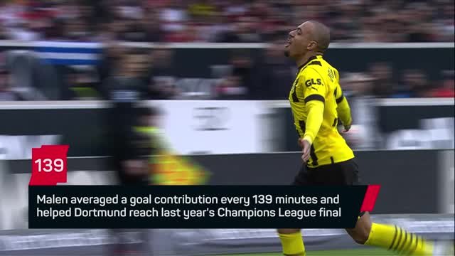 Donyell Malen: what Aston Villa can expect from £19million man