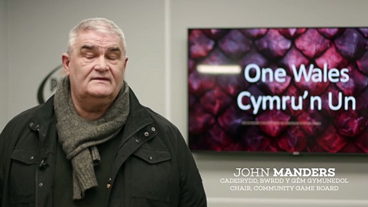 WRU Investment Model 2025