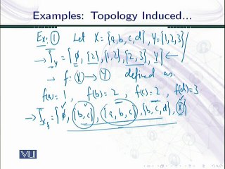 Topology Lecture 82  Topology Induced By Function: Examples in Topology in Urdu