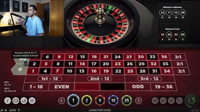 Haz Trading Como El Casino Para Ser Rentable Paso A Paso