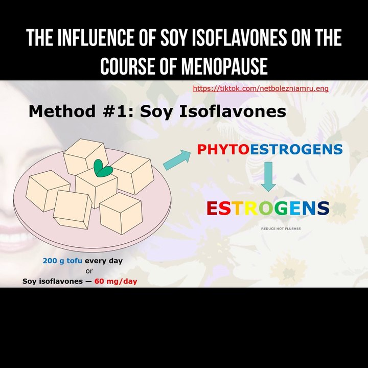 The influence of soy isoflavones on the course of menopause