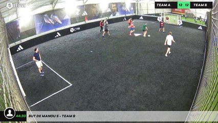 But de Manou S - Team B