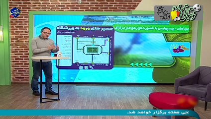 فینال سوپرجام، الکلاسیکو ایران در اراک