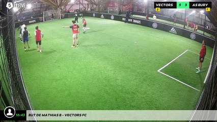 But de Mathias B - Vectors Fc