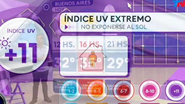 Pronóstico extendido AMBA - Bertolotti