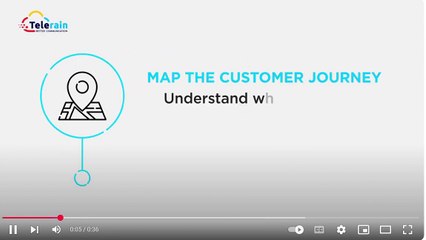 Cloud Call Center Software