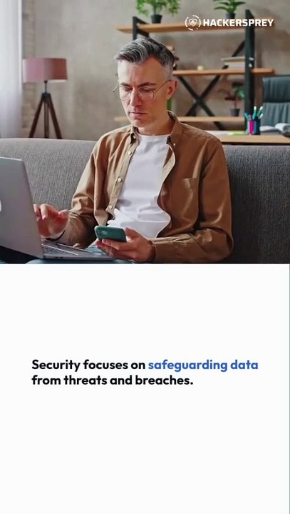 Privacy vs Security by Hackersprey