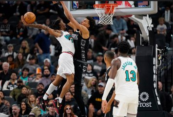 NBA : Wembanyama et les Spurs butent sur les Grizzlies