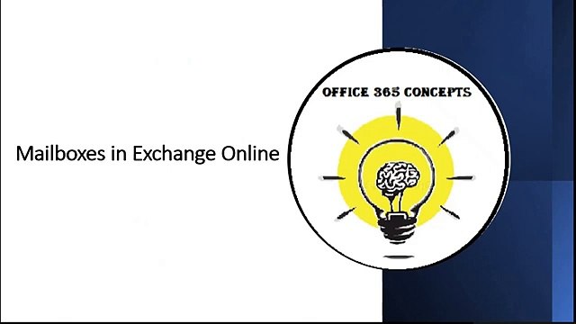 What are User Mailboxes and Shared Mailboxes in Exchange Online _ Mailboxes in Office 365