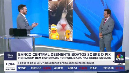 Dólar vai voltar a operar abaixo de R$ 6? Rodrigo Loureiro projeta