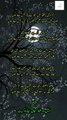Best Urdu Poetry | Best sad Shayari...Num Aneel ankh me ata he