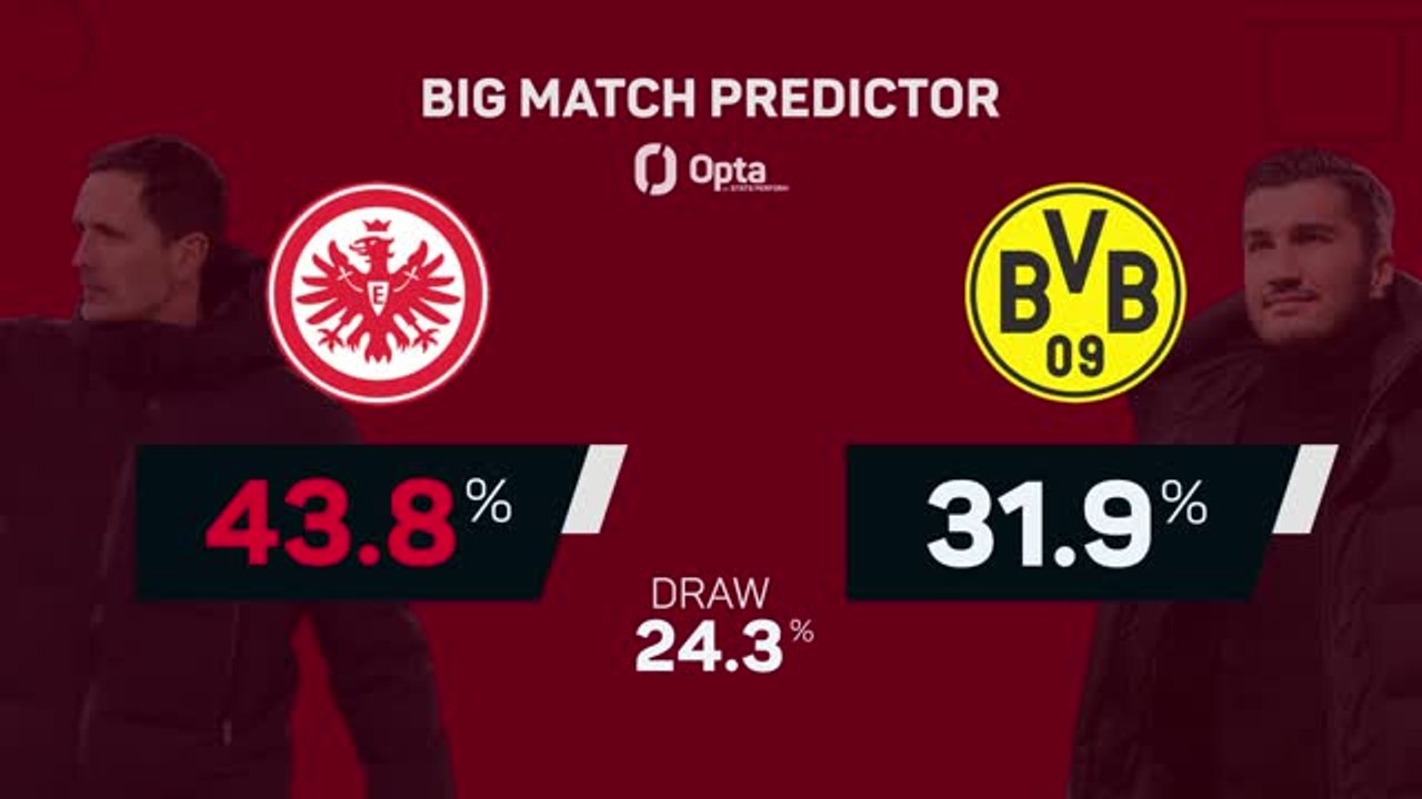 Frankfurt v Borussia Dortmund - Big Match Predictor