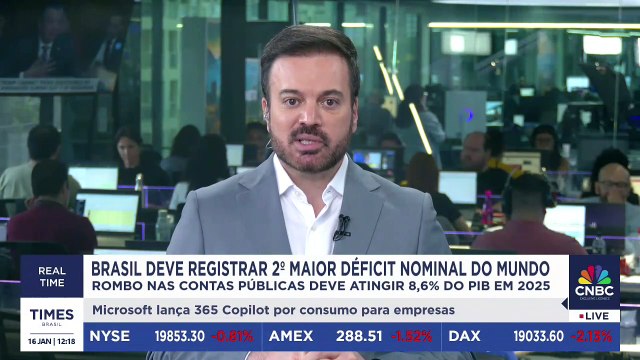 Brasil deve registrar 2º maior déficit nominal do mundo; veja ranking do BTG Pactual
