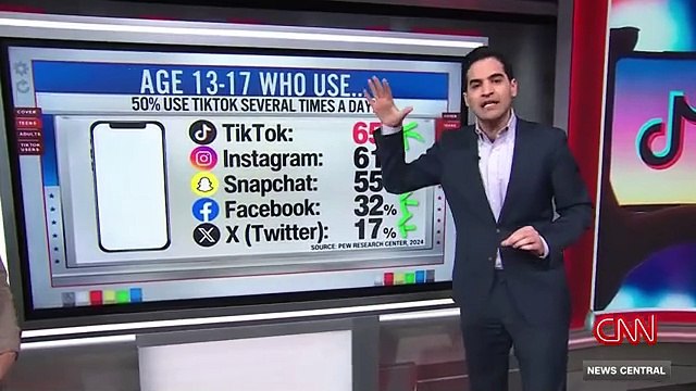 TikTok will be banned without a savior. Here are the alternative apps users are flocking to