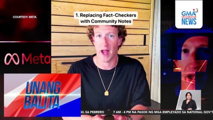 Pagtanggal sa fact-checking sa Facebook, ikinadismaya ng ilang fact-checker | Unang Balita