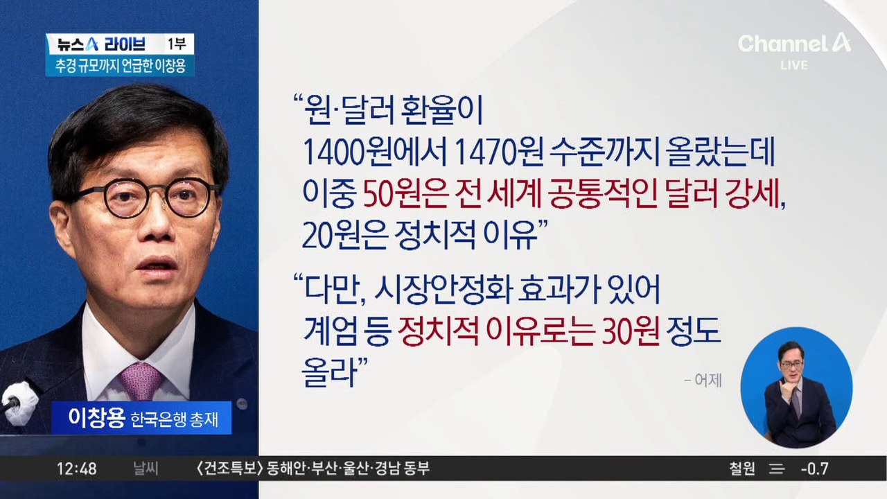 고환율에 기준금리 동결…지금 필요한 건 추경?