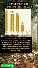 5 Bank dengan Laba Terbesar 2024, Bank BCA Terdepan 💰