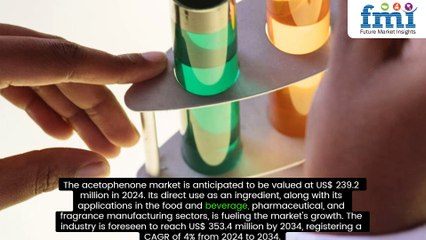 Expanding Applications Fueling Acetophenone Market Growth at 4% CAGR by 2034