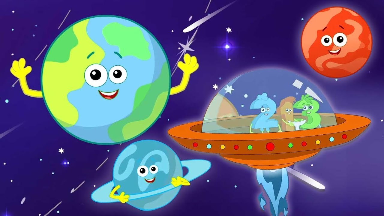 Planet Song, Learn Solar System and Kindergarten Rhymes for Kids ...