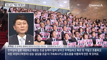 중도층 44% “찍을 사람 없다”