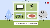 État des lieux sur l'épuisement des ressources naturelles en vidéo – L’État de l’environnement en France – Rapport 2024 [CGDD]