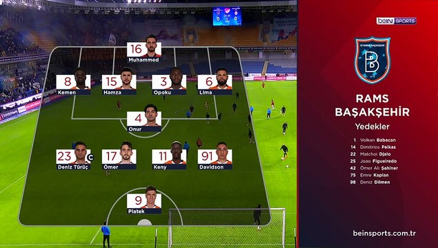 Rams Başakşehir - Galatasaray Maç Özeti 12 Ocak 2025, Pazar,
