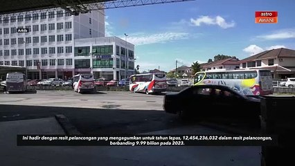 Sarawak catat 4.83 juta pelancong pada 2024