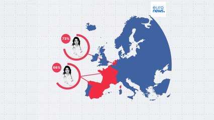 Estas son las profesiones en las que más y menos confían los europeos