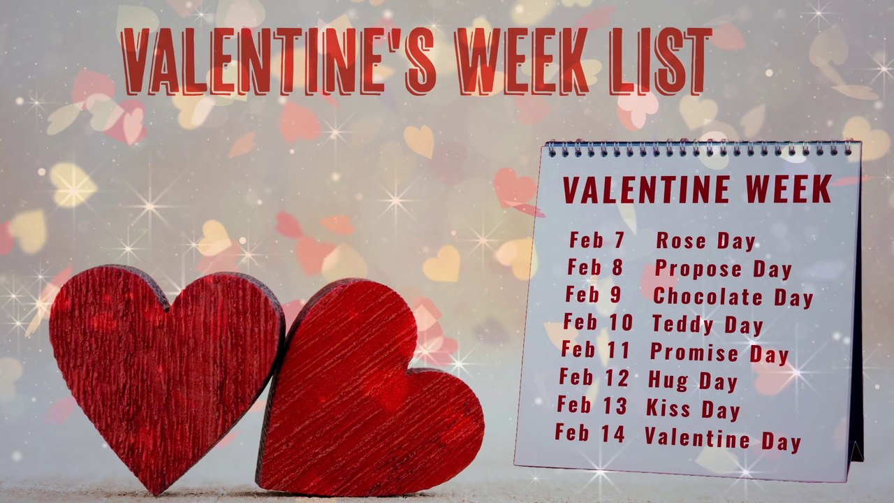 Valentine Week List 2025 | 2025 Valentine Calendar | Valentine Day 2025 | Celebrate Love | Love Day