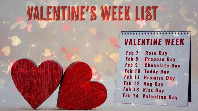 Valentine Week List 2025 | 2025 Valentine Calendar | Valentine Day 2025 | Celebrate Love | Love Day