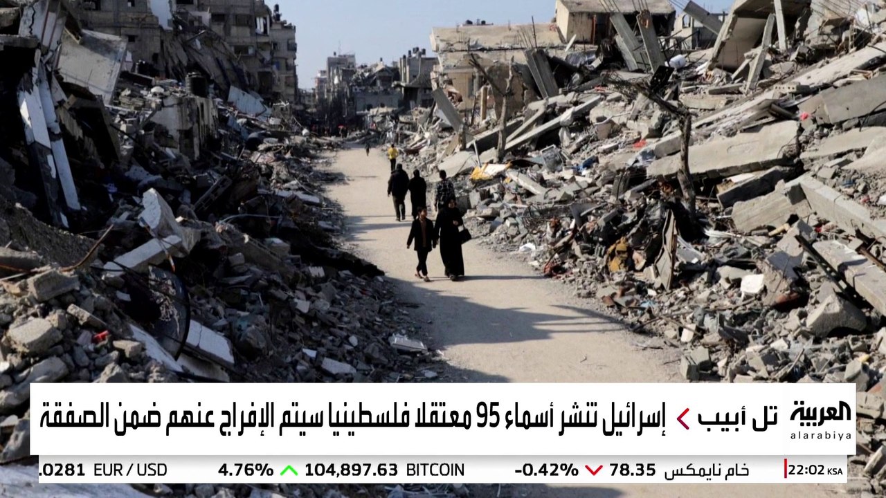 إسرائيل تنشر أسماء 95 معتقلا فلسطينيا سيتم الإفراج عنهم اعتبارا من الأحد المقبل تنفيذا لاتفاق التهدئة #إسرائيل #غزة #قناة_العربية