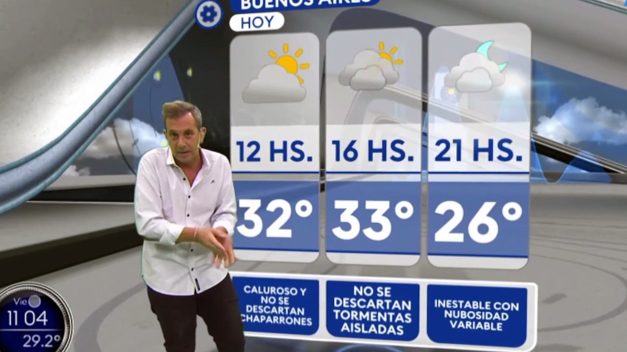 Pronóstico del Clima - Matías Bertolotti - Viernes 17 de enero
