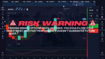 Day Trading Game Changer With A High Win Rate And Big Profits Perfect For All Skill Levels Traders