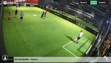 But de Equipe1 - Team A