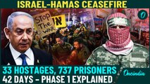 Israel-Hamas Ceasefire Begins Tomorrow: 33 Hostages, 737 Prisoners, 42 Days – Phase 1 Highlights