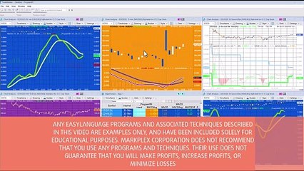 Program 89 | MACD using a Price Series Provider