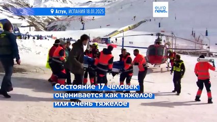 Трагедия на лыжном курорте в Пиренеях: 30 пострадавших, 17 — в тяжелом состоянии 🚠